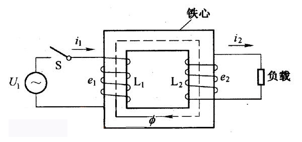低壓變高壓變壓器的工作原理是什么？
